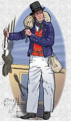 Polar Uniforms